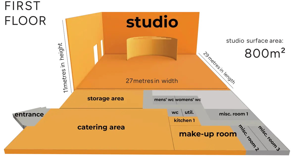 Obrázek /media/4xqp134s/d1-studios-technical-presentation-version-2.png